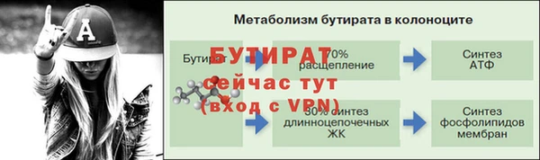 гашишное масло Сатка